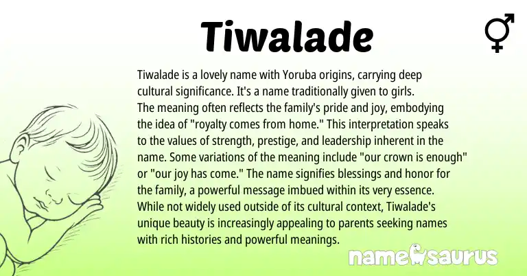Infographic about Tiwalade name meaning, Tiwalade is a name from Yoruba origin(s).