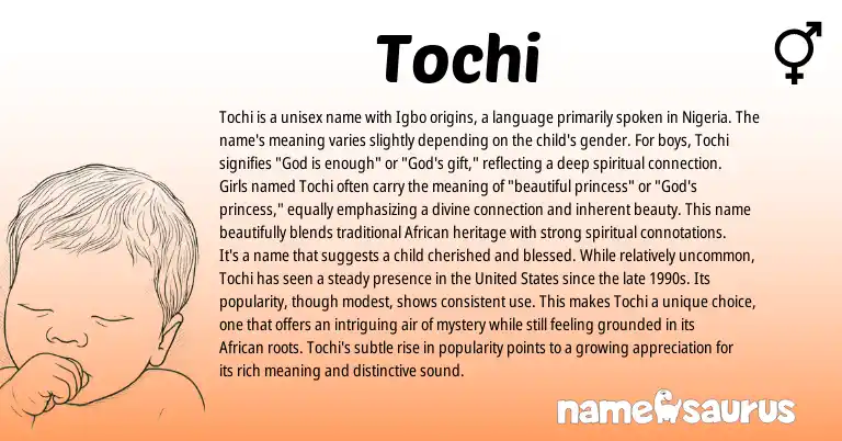 Infographic about Tochi name meaning, Tochi is a name from Igbo origin(s).