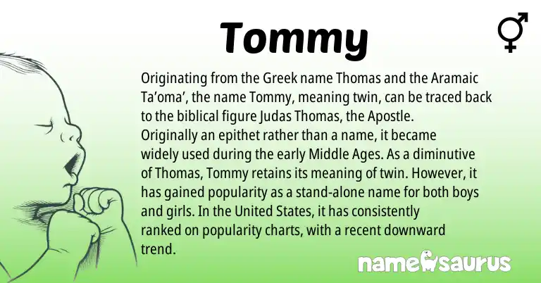 Infographic about Tommy name meaning, Tommy is a name from Aramaic, United States, Greek origin(s).