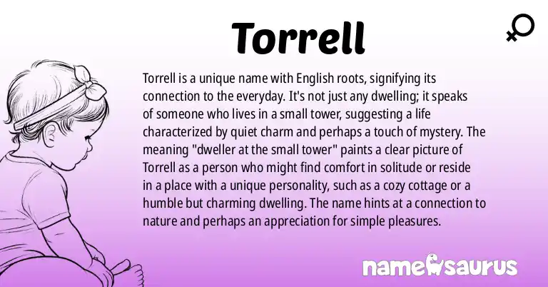 Infographic about Torrell name meaning, Torrell is a name from English origin(s).