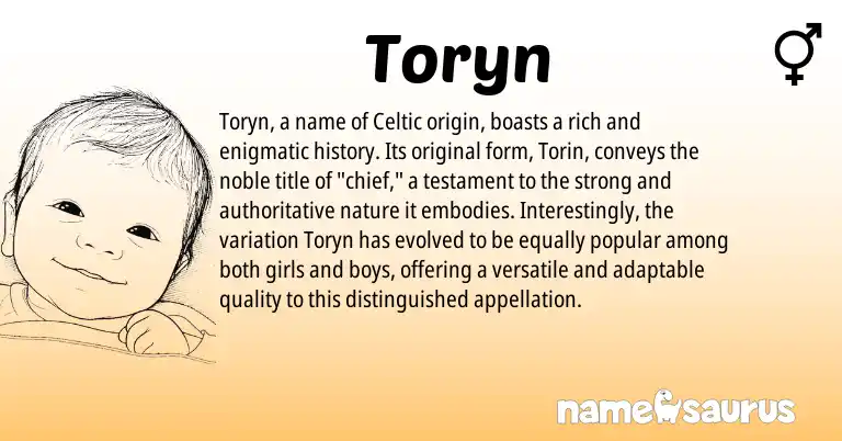 Infographic about Toryn name meaning, Toryn is a name from Celtic origin(s).