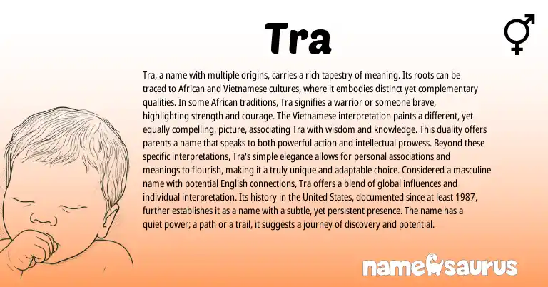 Infographic about Tra name meaning, Tra is a name from Dutch, African, Vietnamese origin(s).