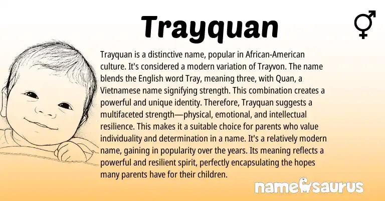 Infographic about Trayquan name meaning, Trayquan is a name from Vietnamese, English origin(s).
