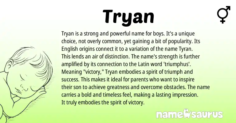Infographic about Tryan name meaning, Tryan is a name from Latin origin(s).