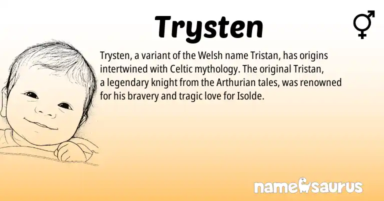 Infographic about Trysten name meaning, Trysten is a name from Welsh, Celtic, Arthurian origin(s).