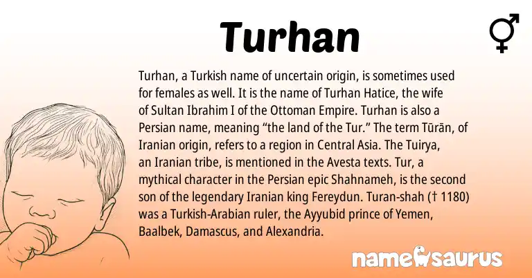 Infographic about Turhan name meaning, Turhan is a name from Iranian, Persian, Turkish origin(s).