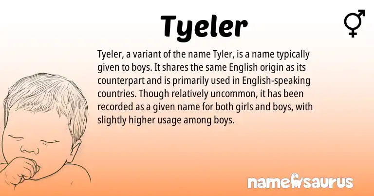 Infographic about Tyeler name meaning, Tyeler is a name from English origin(s).