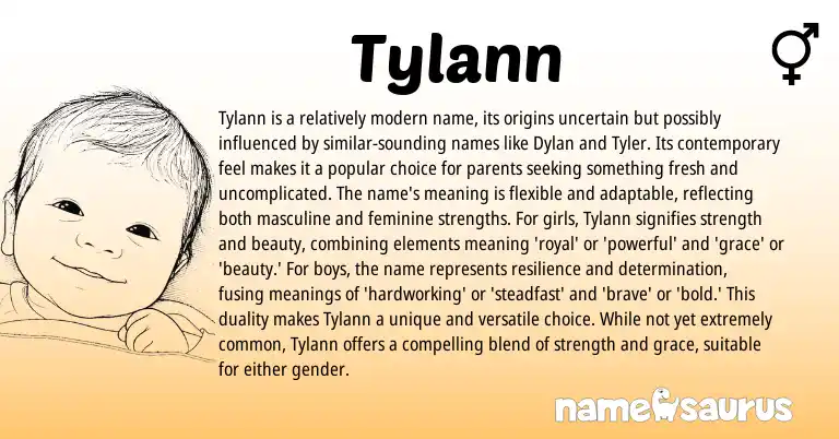 Infographic about Tylann name meaning, Tylann is a name from English origin(s).