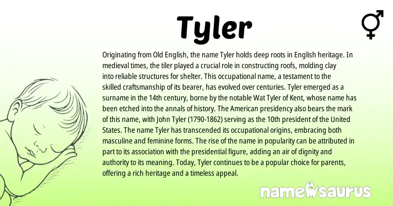 Infographic about Tyler name meaning, Tyler is a name from Old English, English, American, United States origin(s).