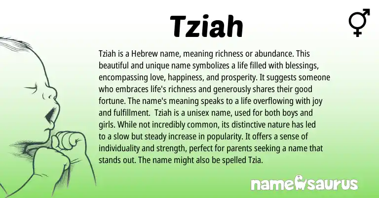 Infographic about Tziah name meaning, Tziah is a name from Hebrew, American origin(s).