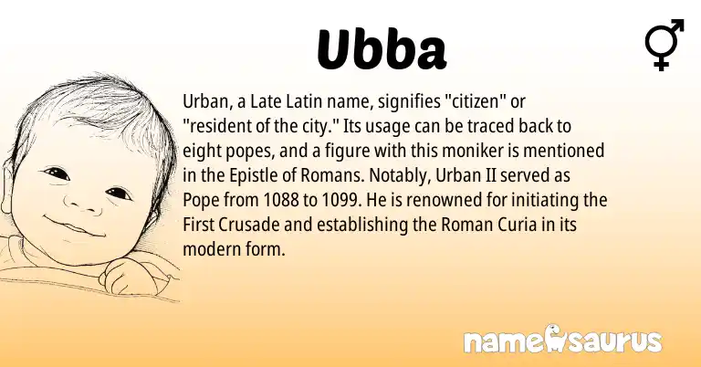 Infographic about Ubba name meaning, Ubba is a name from Late Latin, Roman origin(s).