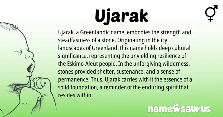Infographic about Ujarak name meaning, Ujarak is a name from Aleut, Greenlandic origin(s).
