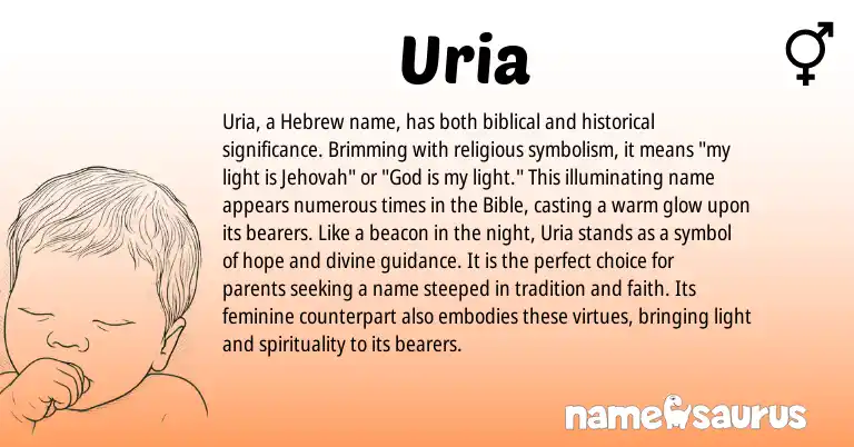 Infographic about Uria name meaning, Uria is a name from Hebrew origin(s).