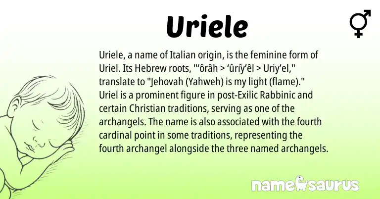 Infographic about Uriele name meaning, Uriele is a name from Hebrew, Italian origin(s).
