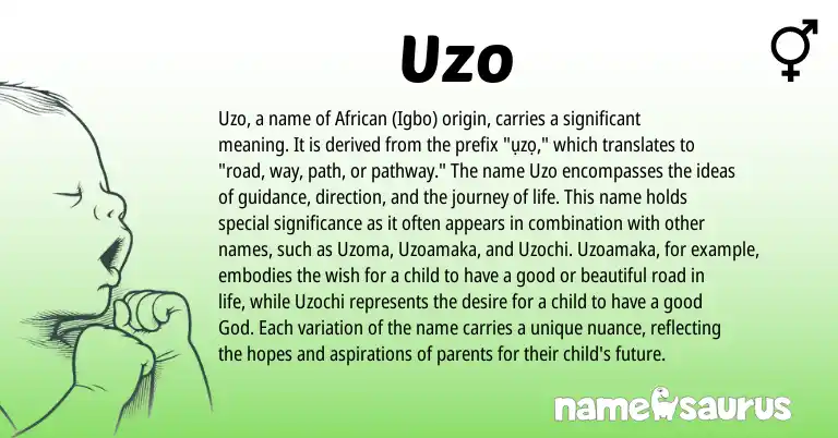 Infographic about Uzo name meaning, Uzo is a name from African, Igbo origin(s).