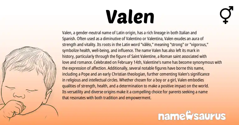 Infographic about Valen name meaning, Valen is a name from Roman, Spanish, Latin, Italian origin(s).