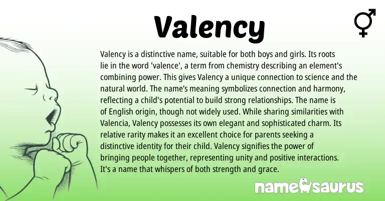 Infographic about Valency name meaning, Valency is a name from English origin(s).