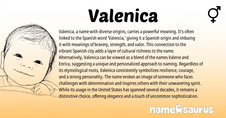 Infographic about Valenica name meaning, Valenica is a name from Spanish origin(s).