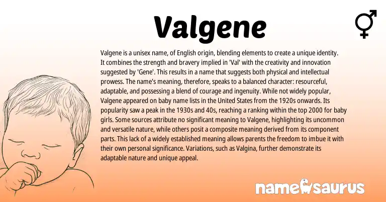 Infographic about Valgene name meaning, Valgene is a name from Other origin(s).