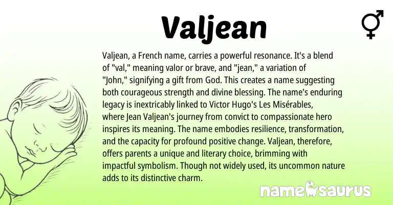 Infographic about Valjean name meaning, Valjean is a name from French origin(s).