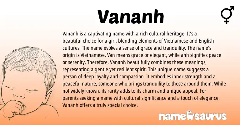 Infographic about Vananh name meaning, Vananh is a name from Vietnamese, English origin(s).