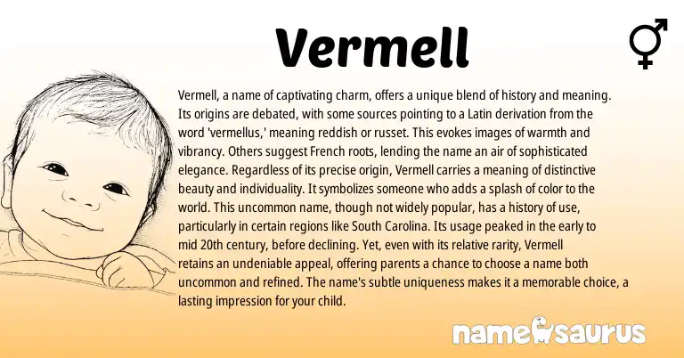 Infographic about Vermell name meaning, Vermell is a name from Latin, English origin(s).