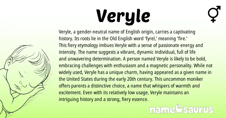 Infographic about Veryle name meaning, Veryle is a name from English origin(s).