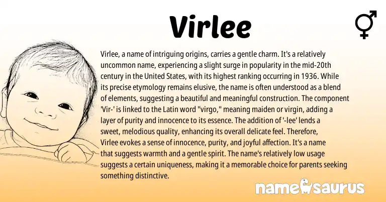 Infographic about Virlee name meaning, Virlee is a name from Latin, English origin(s).