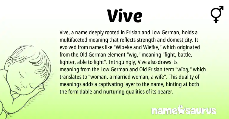 Infographic about Vive name meaning, Vive is a name from Frisian, Low German, Old Frisian, Old German origin(s).
