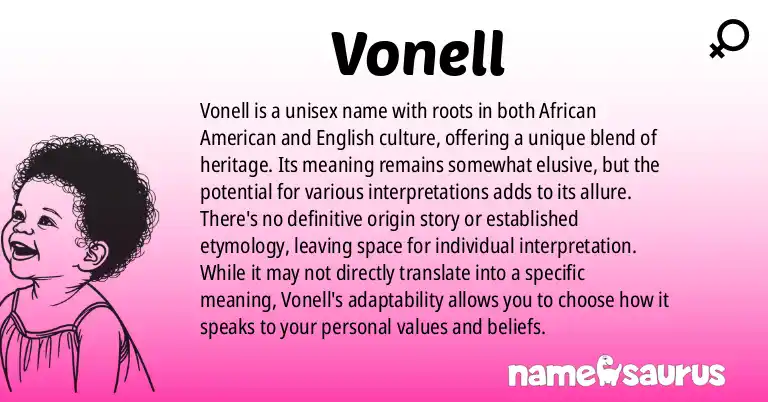 Infographic about Vonell name meaning, Vonell is a name from African American, English origin(s).