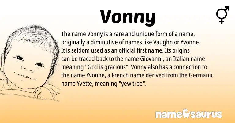 Infographic about Vonny name meaning, Vonny is a name from French, Germanic, Italian origin(s).