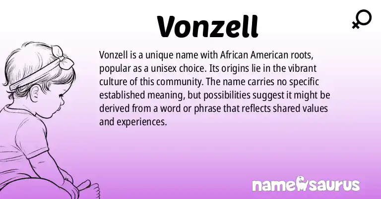 Infographic about Vonzell name meaning, Vonzell is a name from African American origin(s).