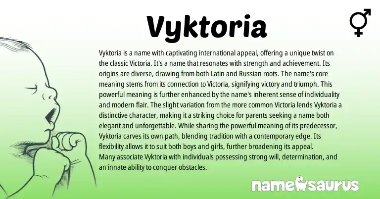 Infographic about Vyktoria name meaning, Vyktoria is a name from Latin origin(s).