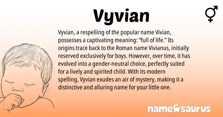 Infographic about Vyvian name meaning, Vyvian is a name from Roman origin(s).