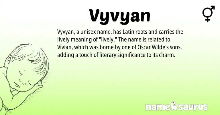 Infographic about Vyvyan name meaning, Vyvyan is a name from Latin origin(s).