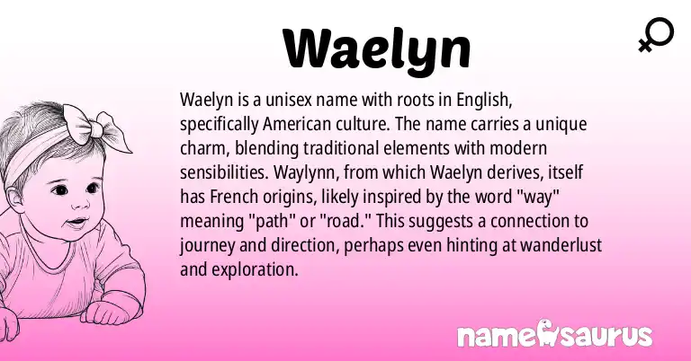 Infographic about Waelyn name meaning, Waelyn is a name from English (American) origin(s).