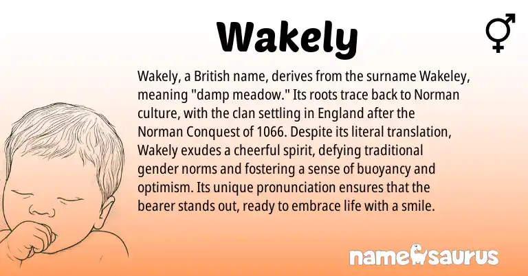 Infographic about Wakely name meaning, Wakely is a name from British, Norman, England origin(s).