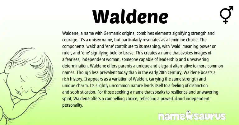 Infographic about Waldene name meaning, Waldene is a name from Germanic origin(s).