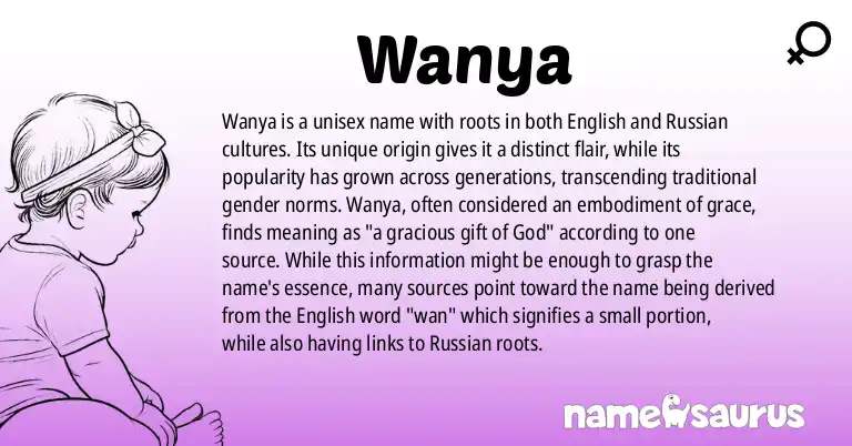 Infographic about Wanya name meaning, Wanya is a name from English, Russian origin(s).
