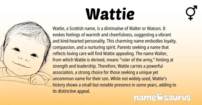 Infographic about Wattie name meaning, Wattie is a name from Scottish origin(s).
