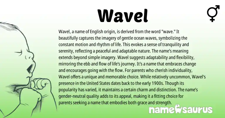 Infographic about Wavel name meaning, Wavel is a name from English origin(s).