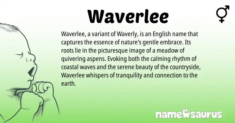 Infographic about Waverlee name meaning, Waverlee is a name from English origin(s).