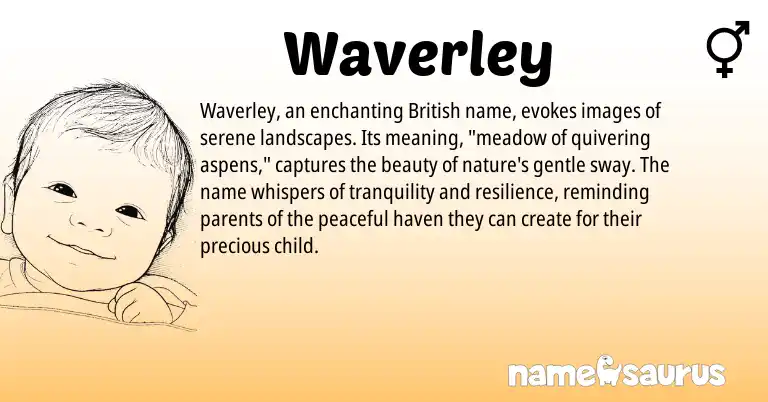 Infographic about Waverley name meaning, Waverley is a name from British origin(s).
