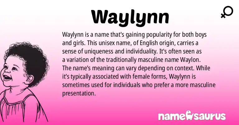 Infographic about Waylynn name meaning, Waylynn is a name from English origin(s).