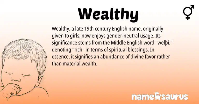 Infographic about Wealthy name meaning, Wealthy is a name from Middle English, English origin(s).