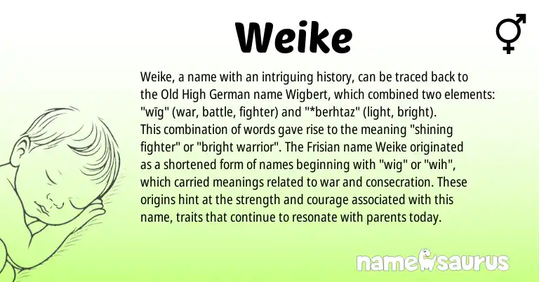 Infographic about Weike name meaning, Weike is a name from Old High German, Frisian origin(s).