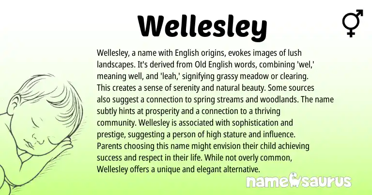 Infographic about Wellesley name meaning, Wellesley is a name from English origin(s).