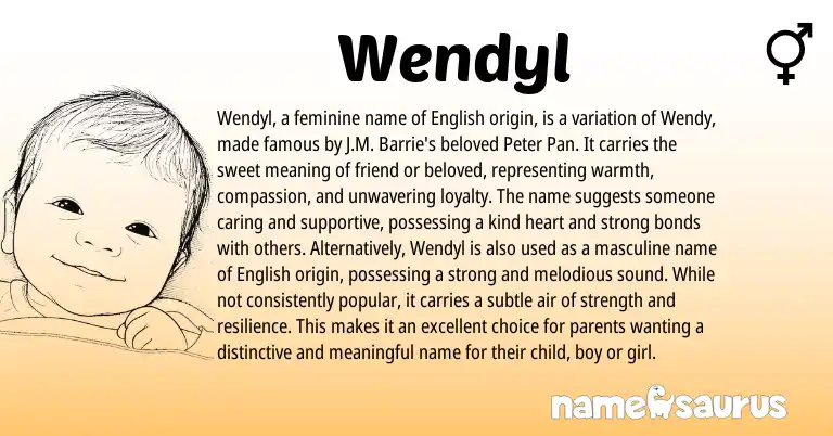 Infographic about Wendyl name meaning, Wendyl is a name from English origin(s).