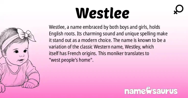 Infographic about Westlee name meaning, Westlee is a name from English origin(s).