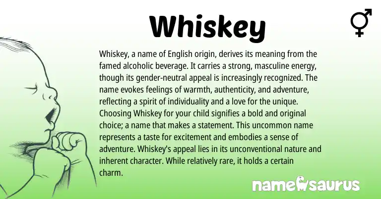 Infographic about Whiskey name meaning, Whiskey is a name from English origin(s).